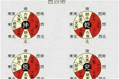 坐西朝東房子|房子坐西朝東真的能賺錢嗎？揭露10個風水真相，助您吸引財富和。